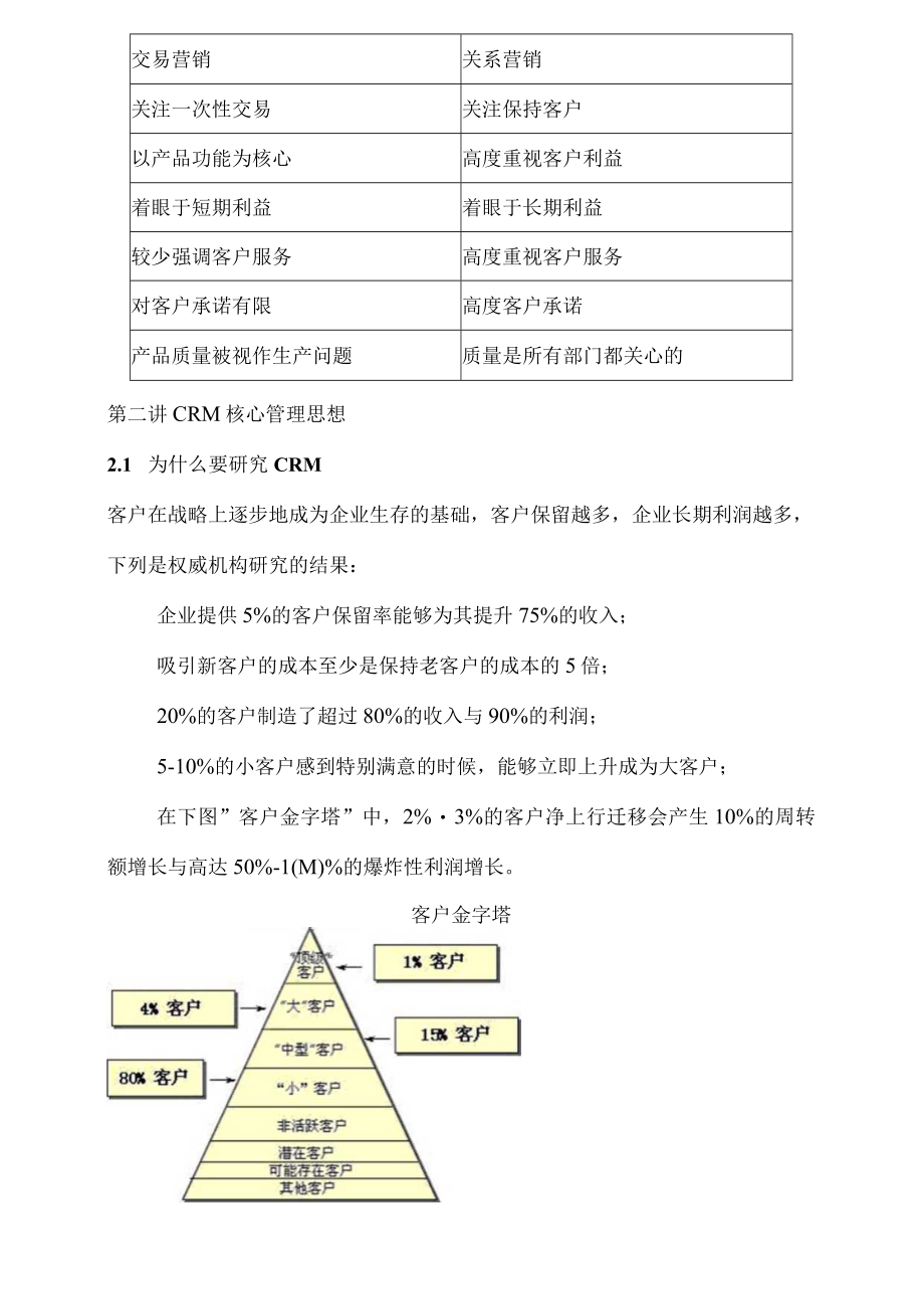 企业CRM客户实施细则.docx_第3页