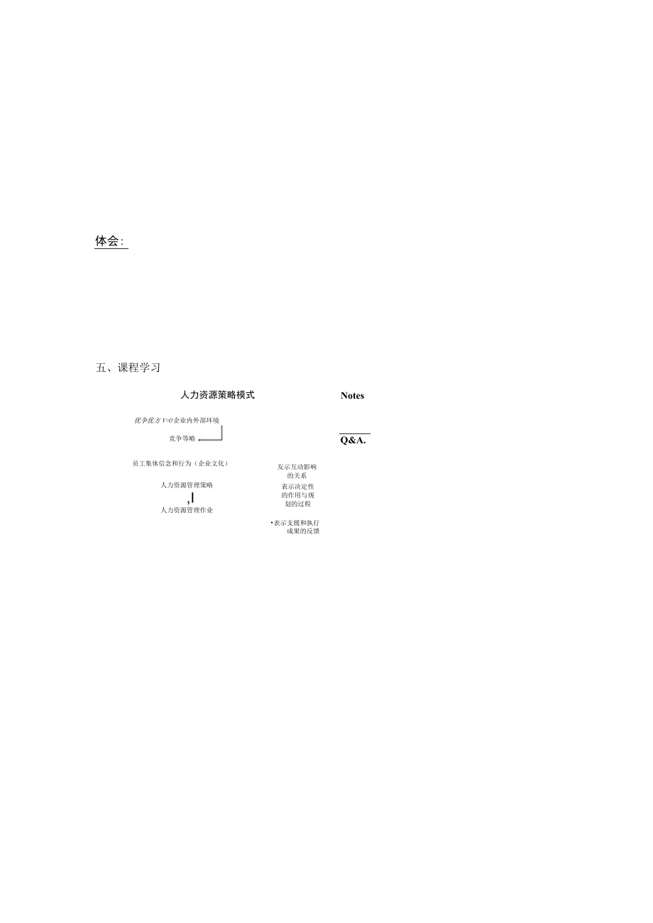 人民大学EMBA人力资源管理方向课堂笔记全集4.docx_第2页