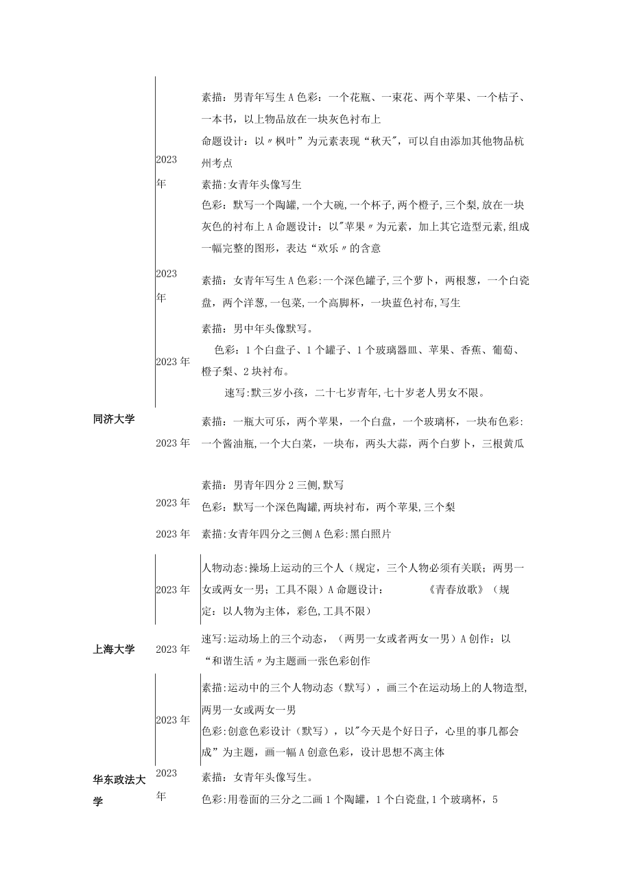 2023年上海各大美术院校历年美术校考单招考题汇总.docx_第3页