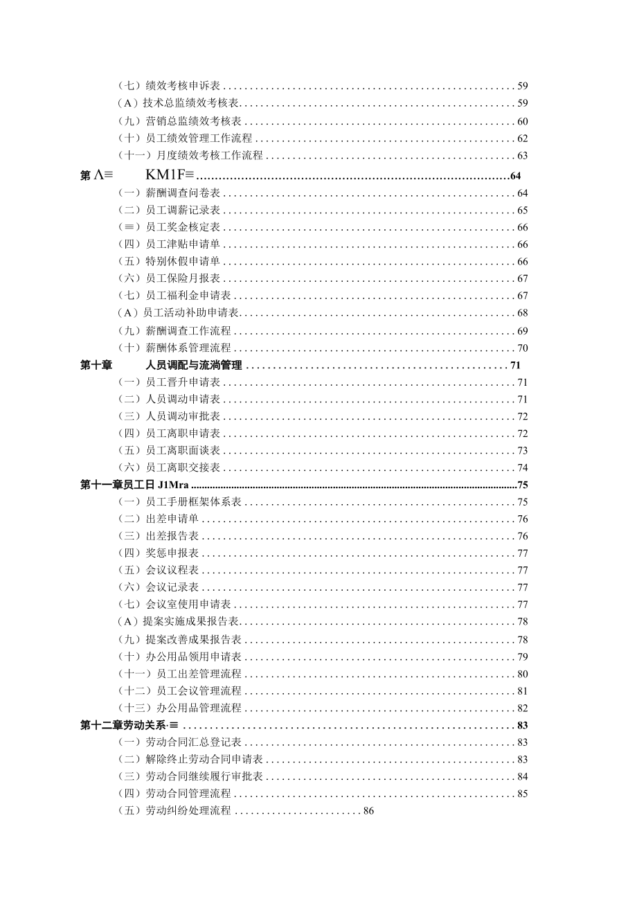 人力资源内容大全及各种表格.docx_第3页