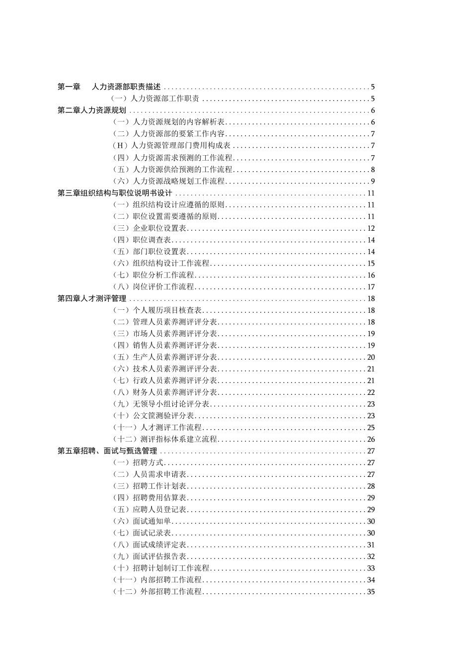 人力资源管理运营工作手册.docx_第2页