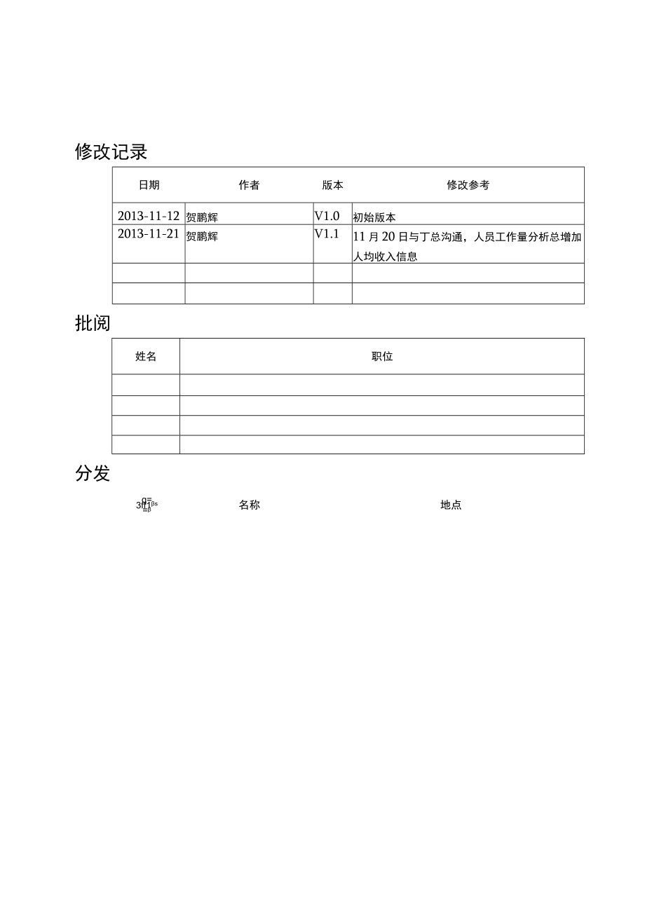 人力资源主题—需求规格说明书.docx_第2页