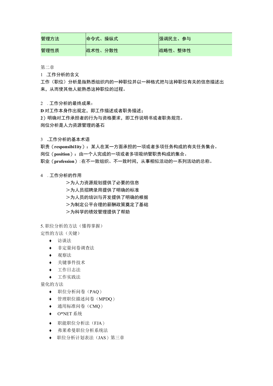 人力资源复习范本.docx_第2页