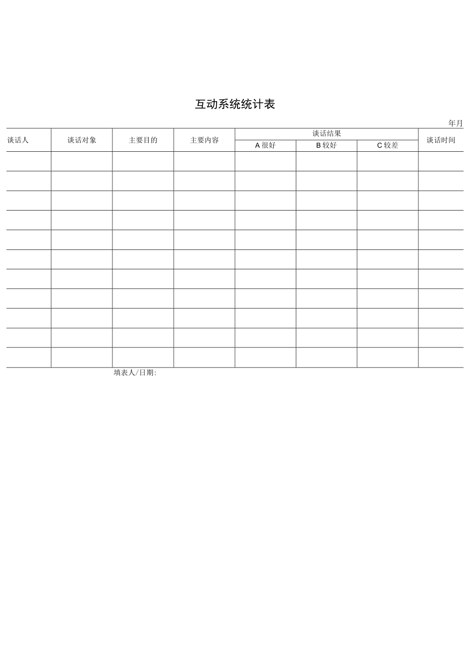 互动系统统计报表(doc 2页).docx_第1页