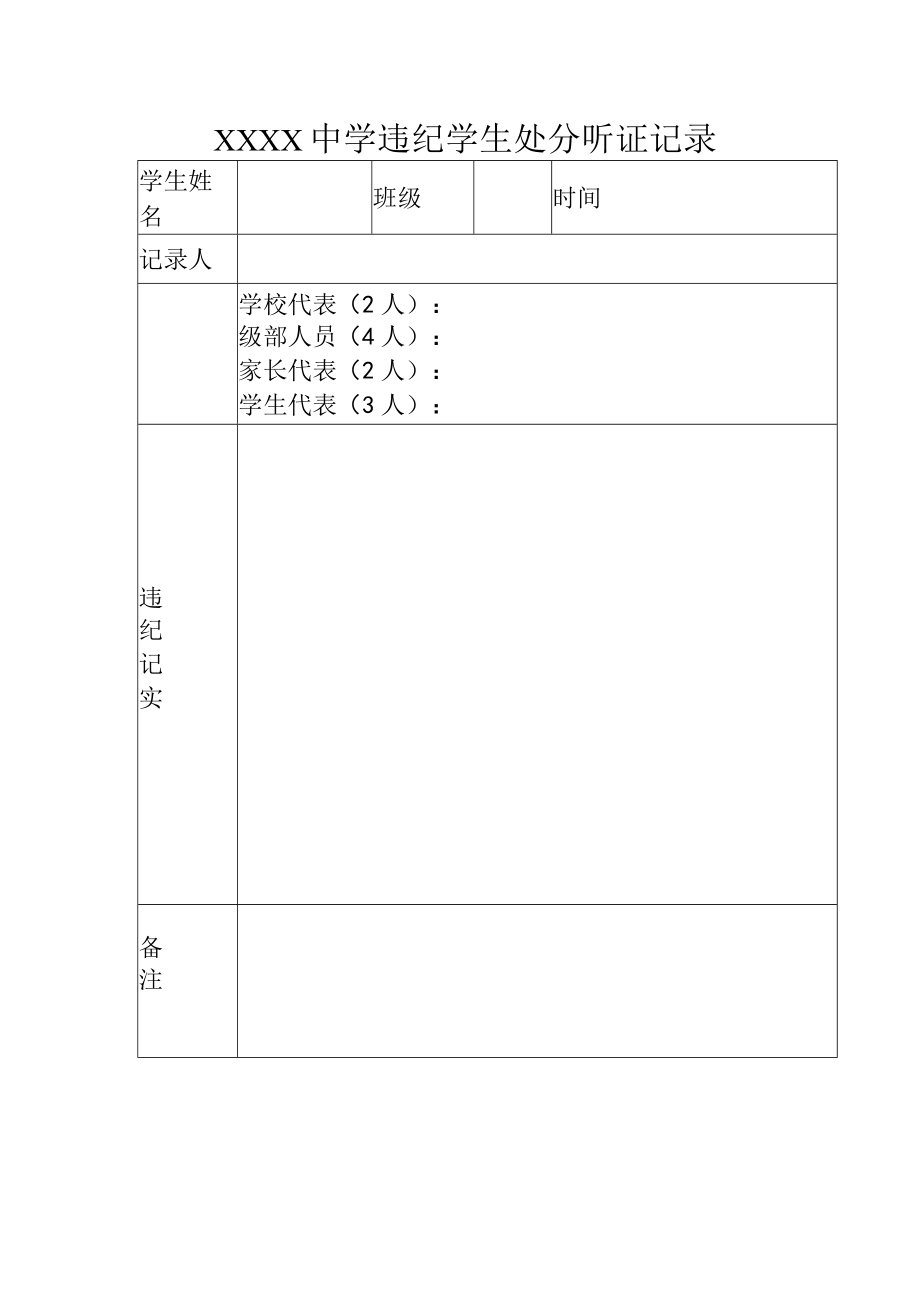 中学违纪学生处分听证记录表.docx_第1页