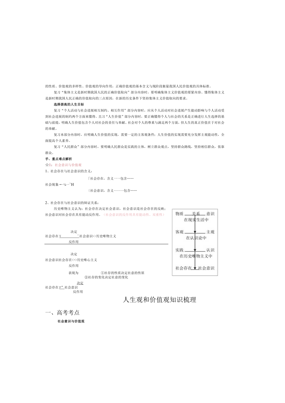 人生观和价值观知识梳理.docx_第1页