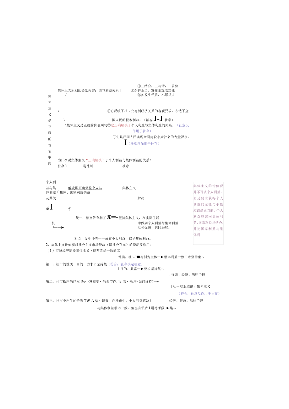 人生观和价值观知识梳理.docx_第3页