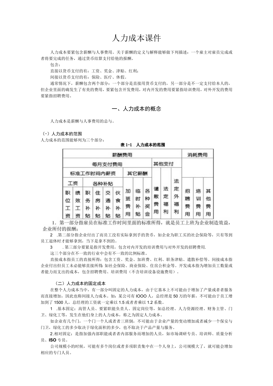 人力成本课件.docx_第1页