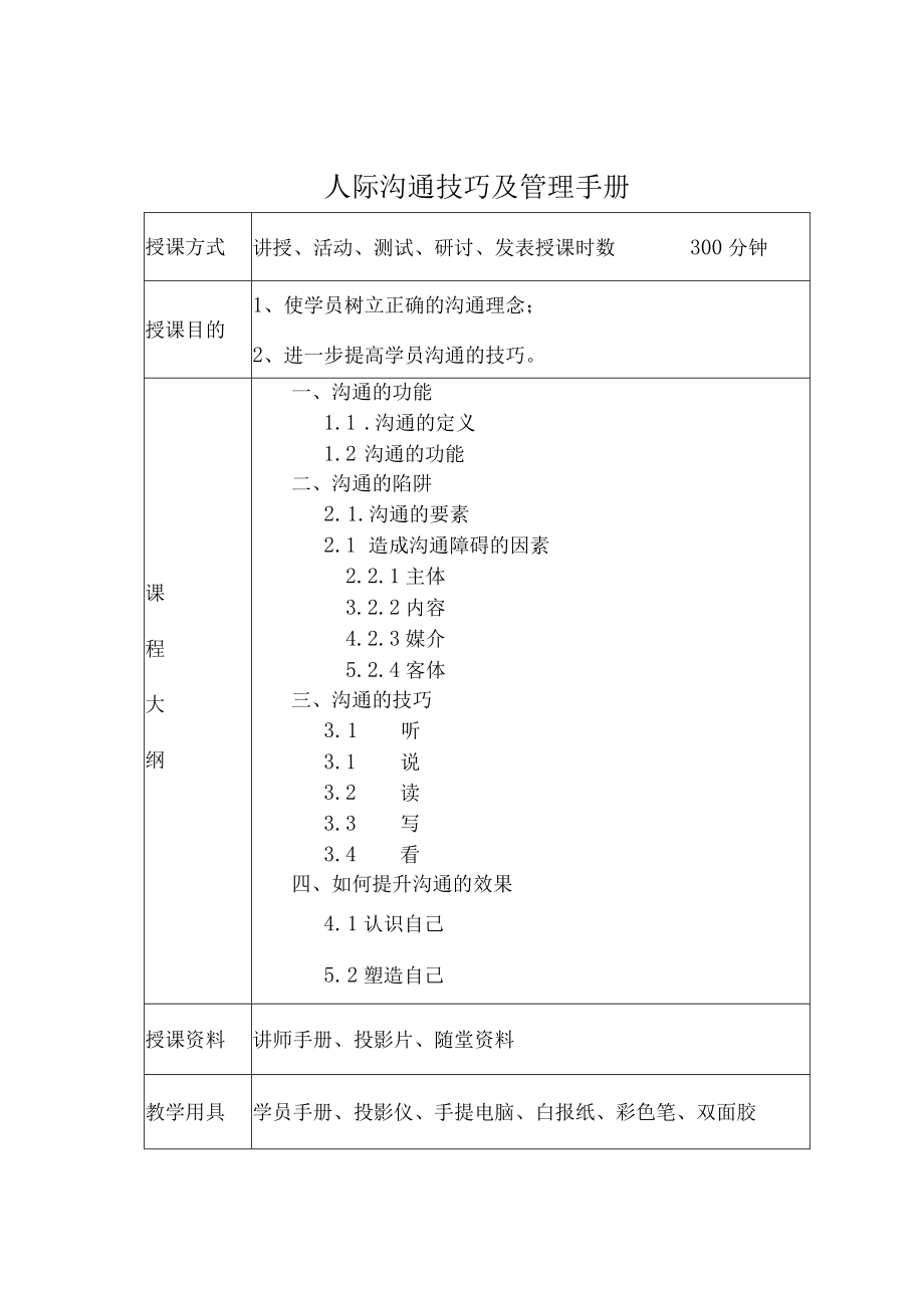 人际沟通技巧及管理手册.docx_第1页