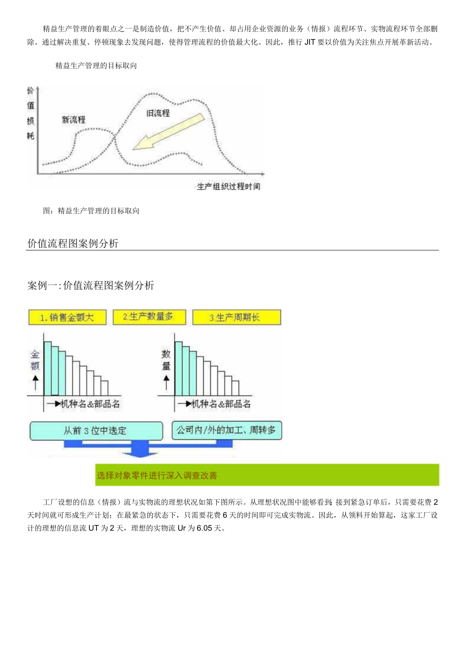 价值流程图.docx_第3页