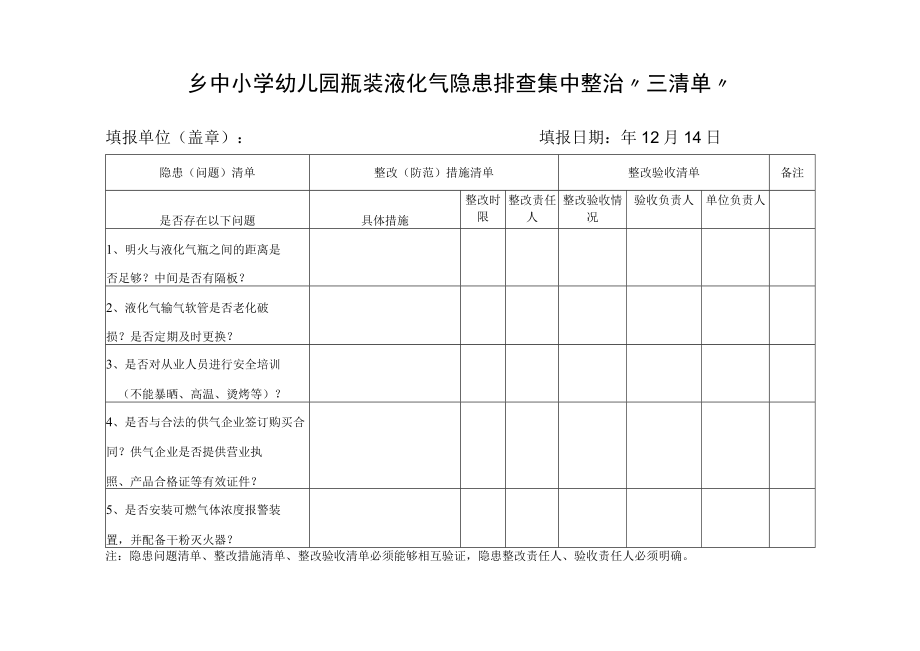 中小学幼儿园瓶装液化气隐患排查集中整治三清单.docx_第1页