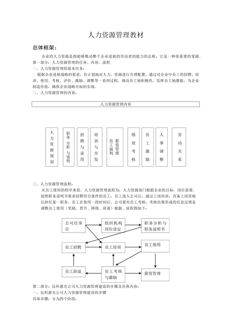 人力资源管理教材.docx_第1页