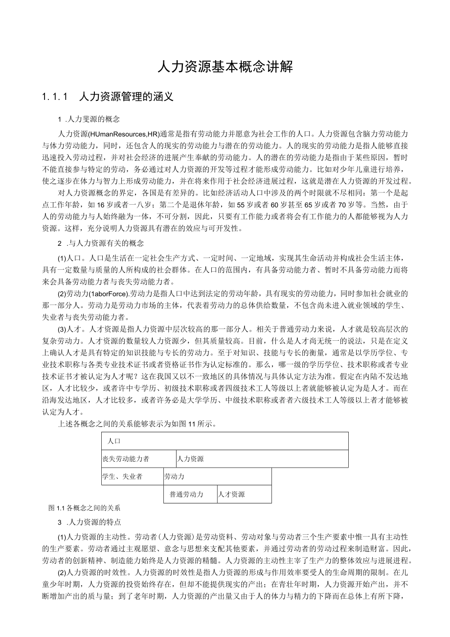 人力资源基本概念讲解.docx_第1页