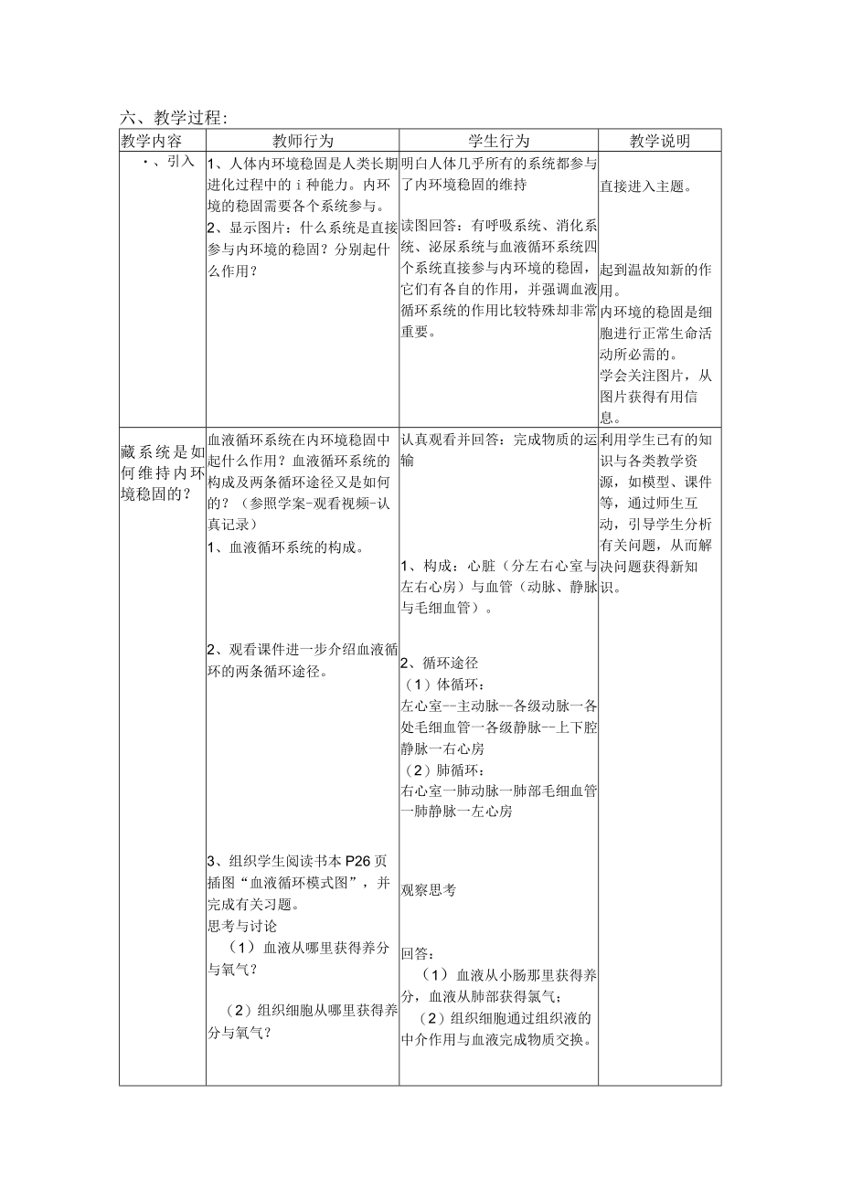 人体是如何维持内环境稳定的公开课1022doc人.docx_第2页