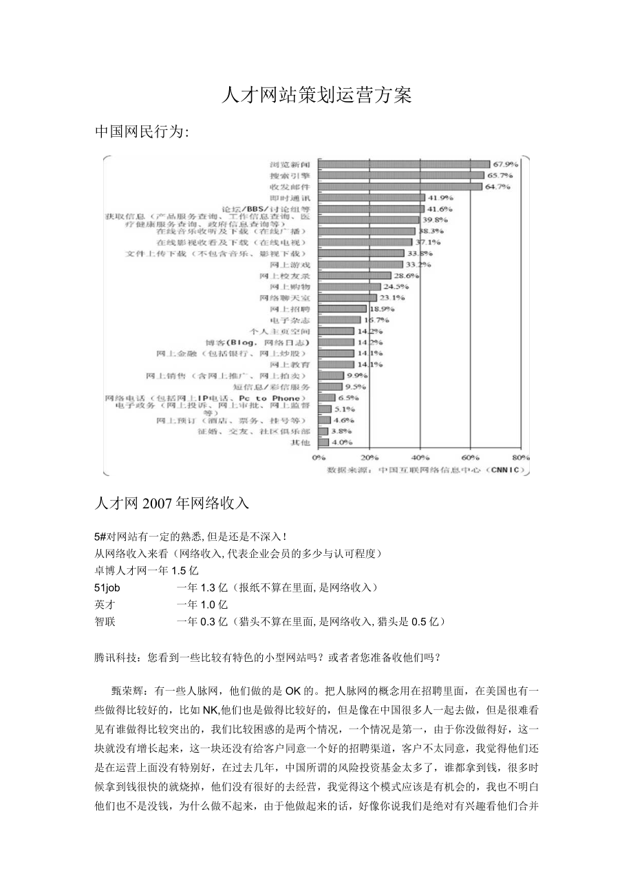 人才网站策划运营方案.docx_第1页