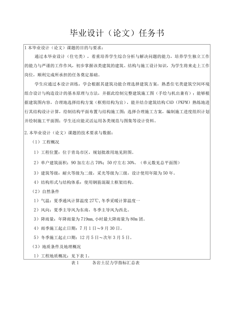 任务书青岛兴华小区2号楼.docx_第2页