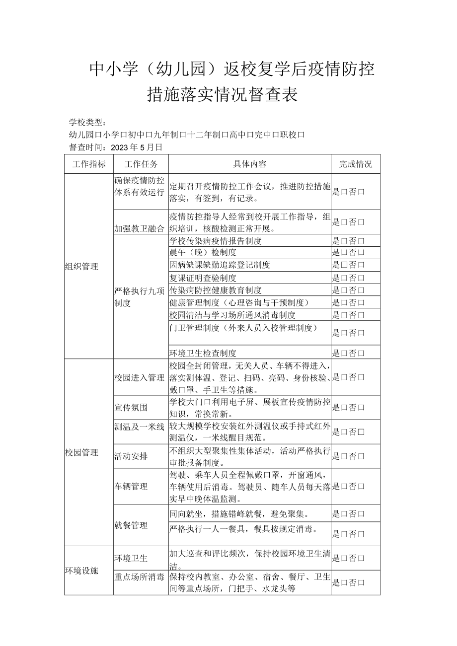 中小学幼儿园返校复学后疫情防控措施落实情况督查表.docx_第1页