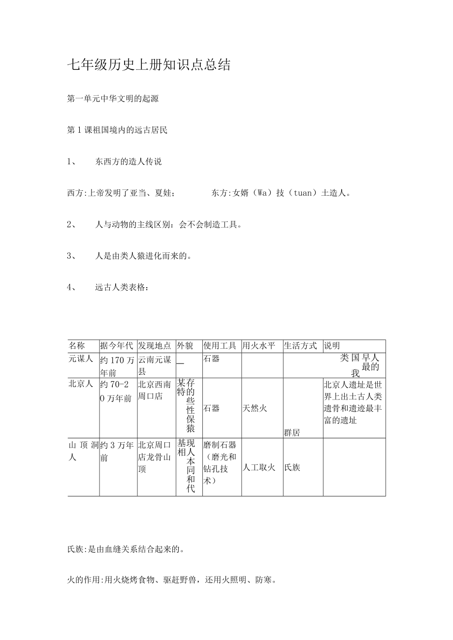 2023年七年级历册知识点总结.docx_第1页