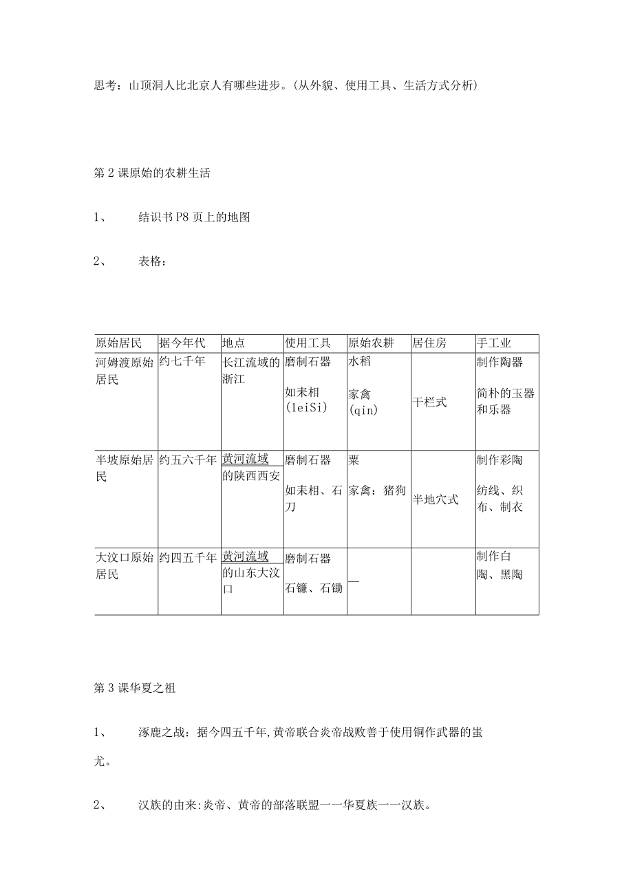 2023年七年级历册知识点总结.docx_第2页