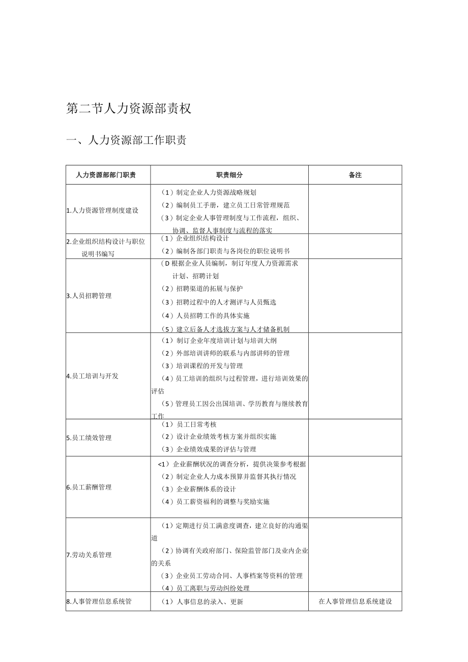 人事部工作手册1.docx_第3页