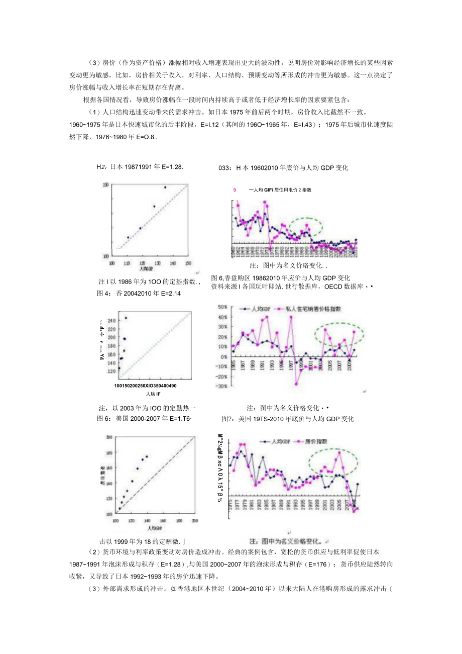 任志强XX年以来房地产市场宏观调控政策研究.docx_第2页