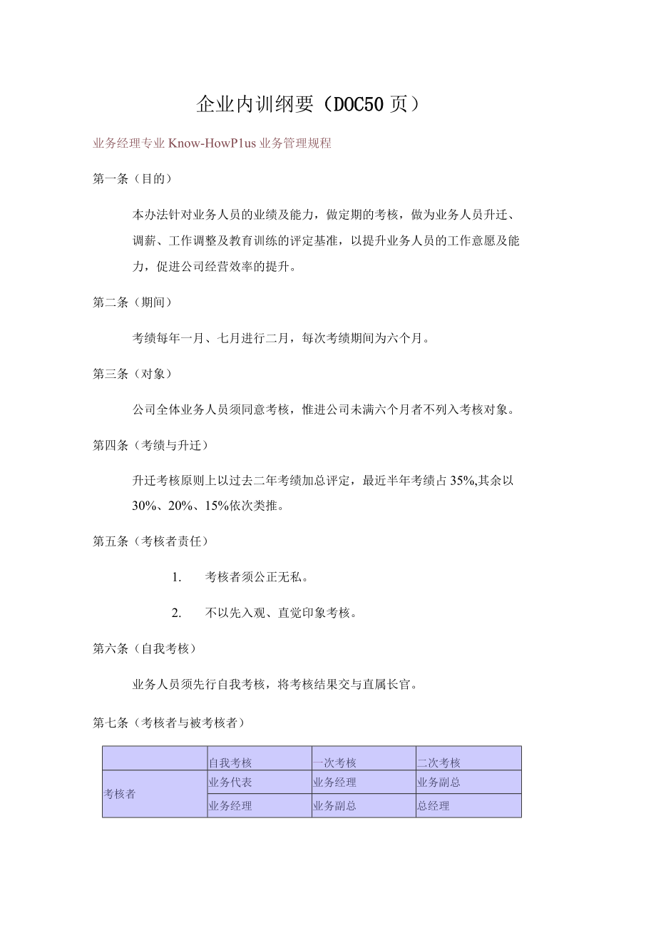 企业内训纲要DOC 50页.docx_第1页