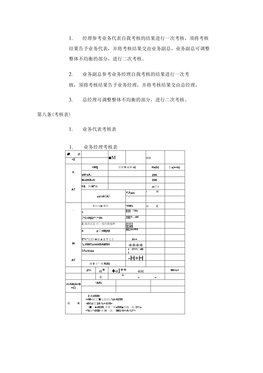 企业内训纲要DOC 50页.docx_第2页