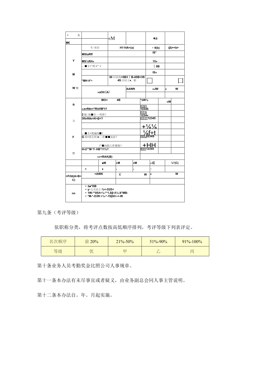 企业内训纲要DOC 50页.docx_第3页