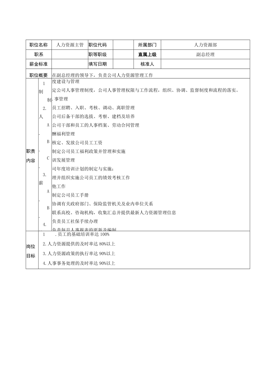 人力资源部各岗位岗位说明书.docx_第1页