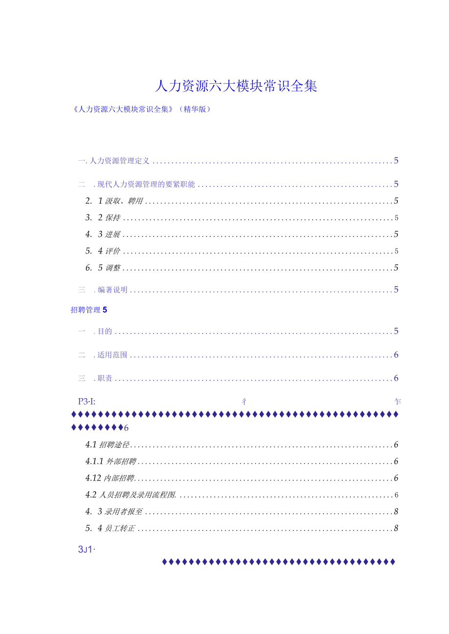 人力资源六大模块常识全集.docx_第1页