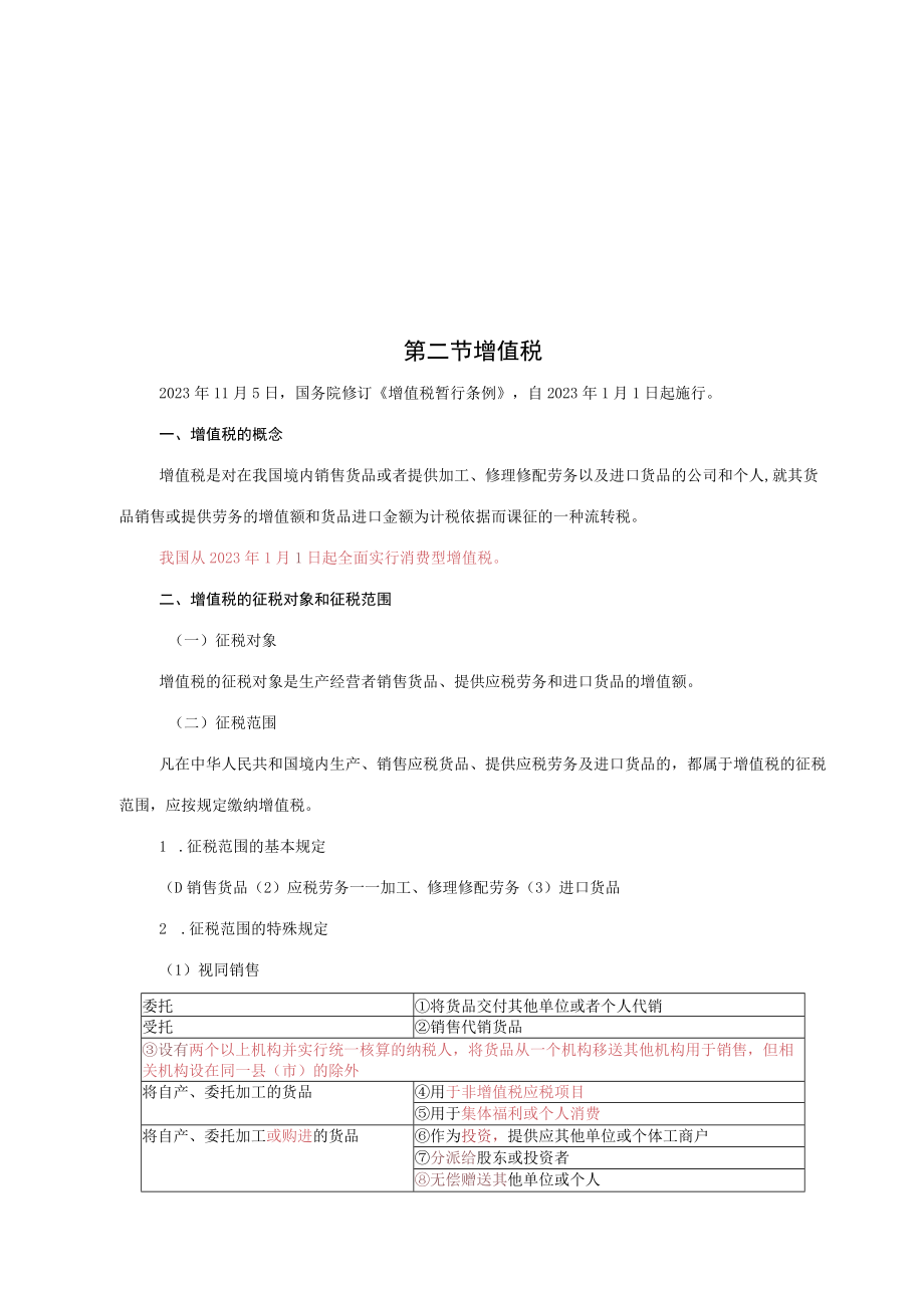 2023年上海会计从业考试之增值税相关知识.docx_第1页