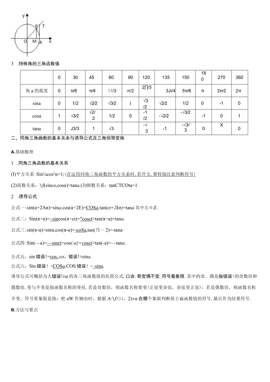 2023年三角函数知识点归纳自组.docx_第2页