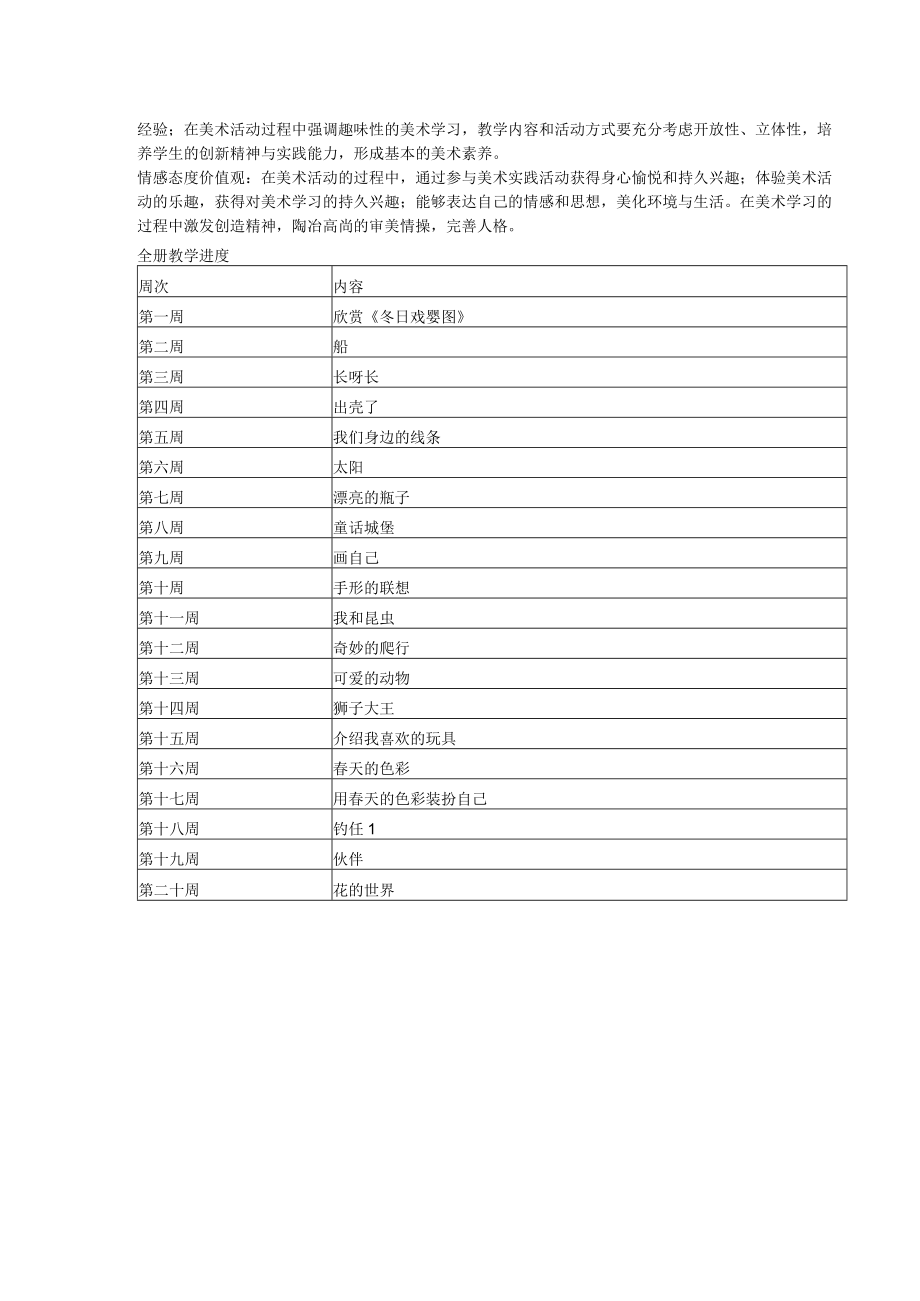 人美版小学一年级下册美术教案含教学计划及教学总结.docx_第2页