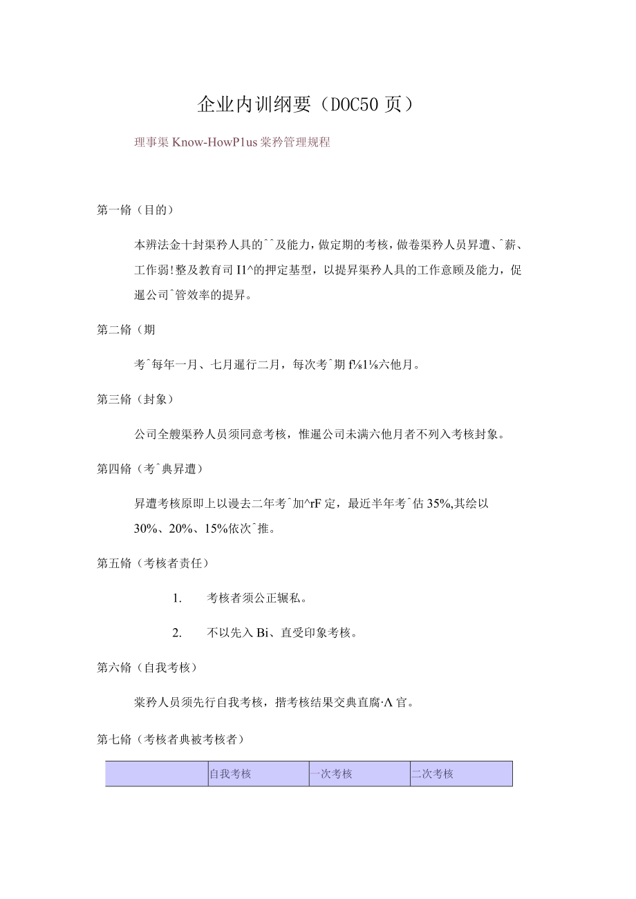 企业内训纲要DOC50页.docx_第1页