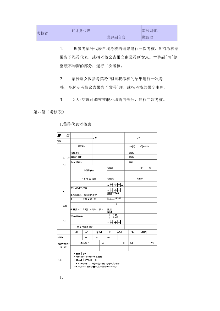 企业内训纲要DOC50页.docx_第2页