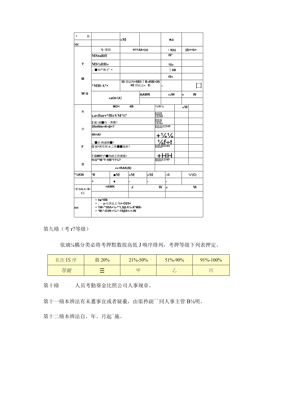 企业内训纲要DOC50页.docx_第3页