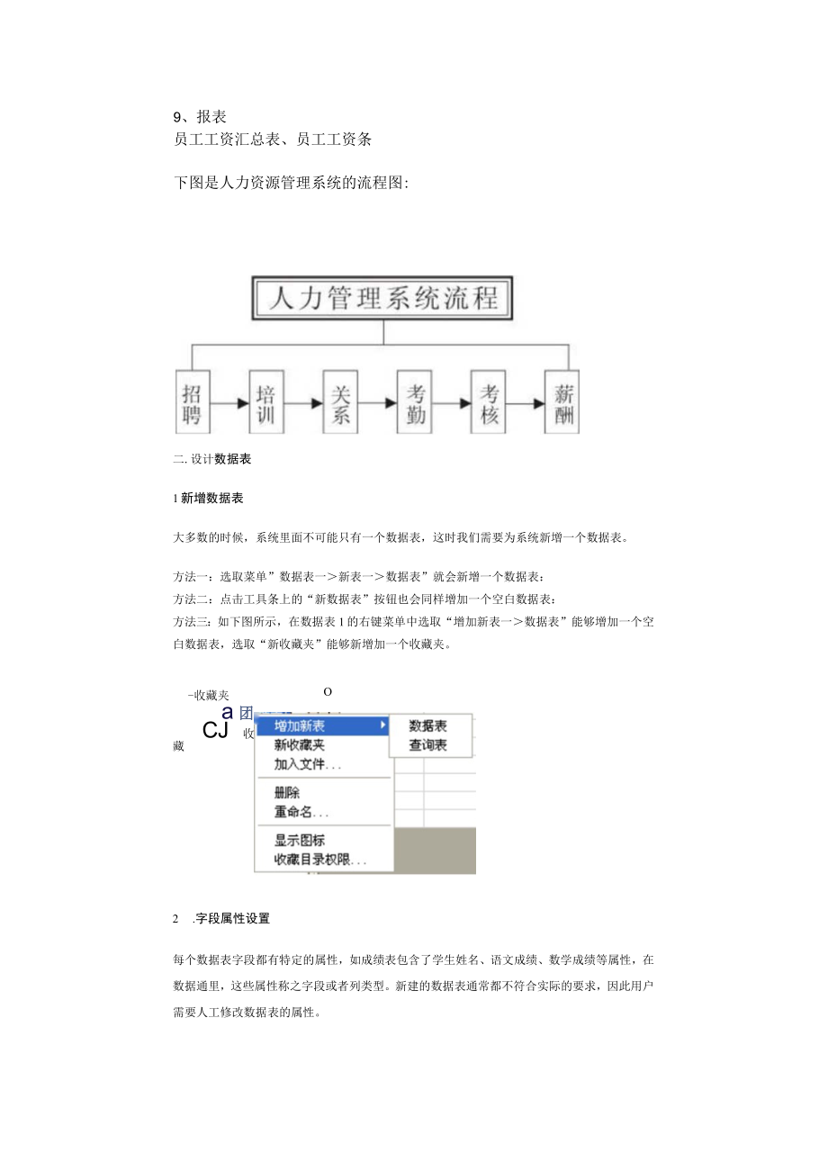 人力资源管理系统DOC24页.docx_第3页