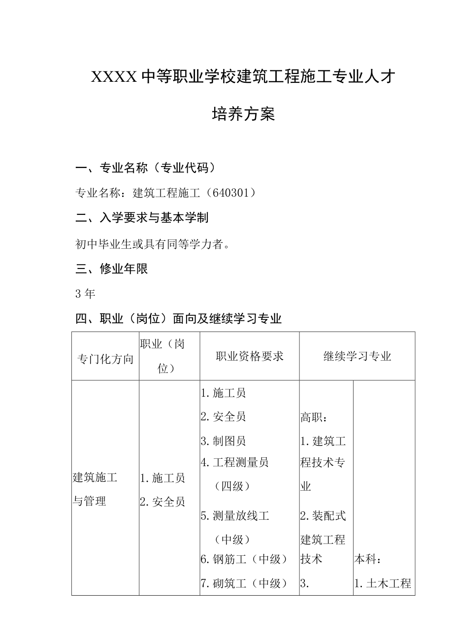 中等职业学校建筑工程施工专业人才培养方案.docx_第1页