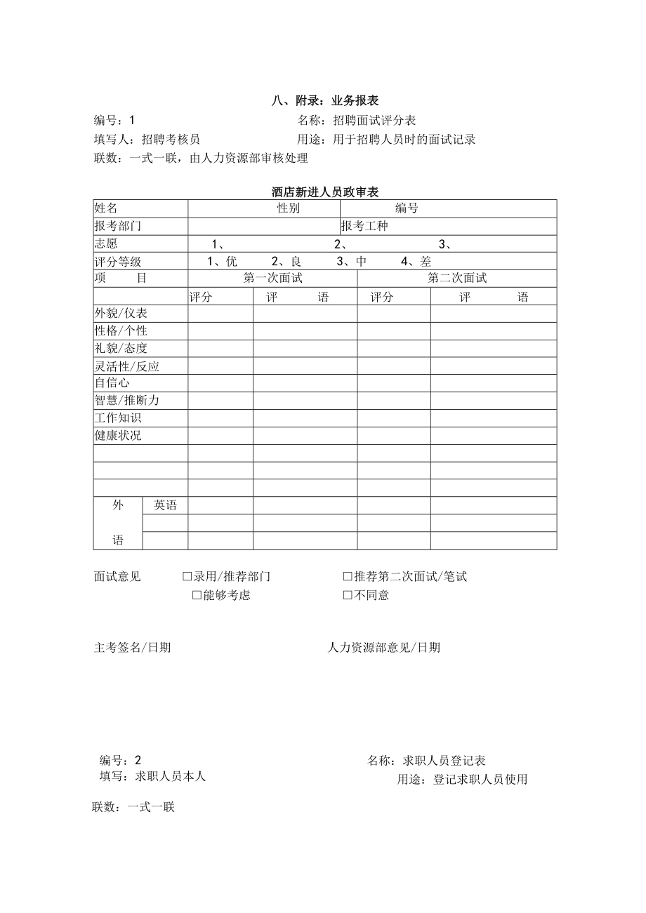 人力资源各种表格.docx_第3页