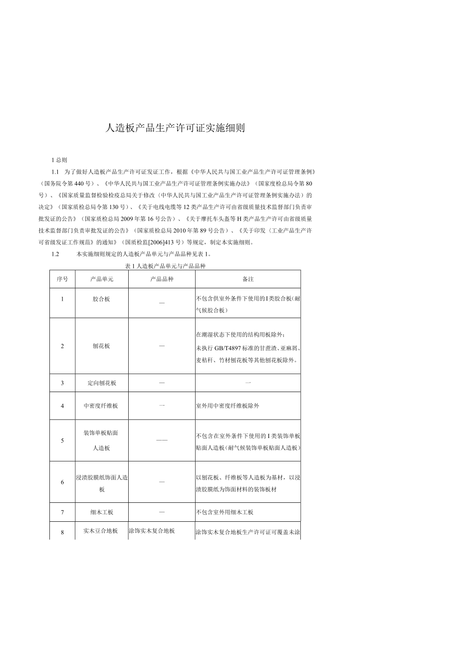 人造板产品生产许可证实施细则(DOC 51页).docx_第3页