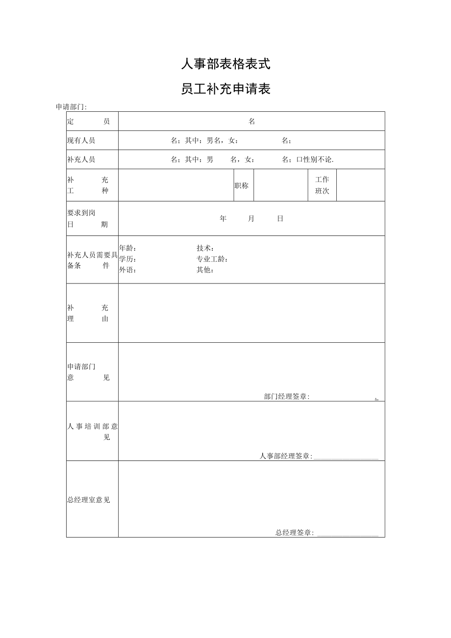 人事部表格表式.docx_第1页