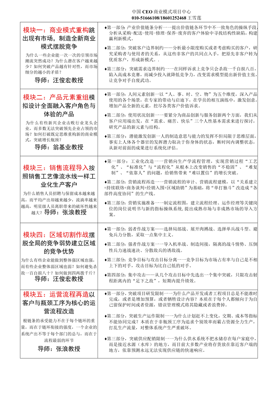 任何一次经济危机本质是经济发展模式改良的必然过程.docx_第3页