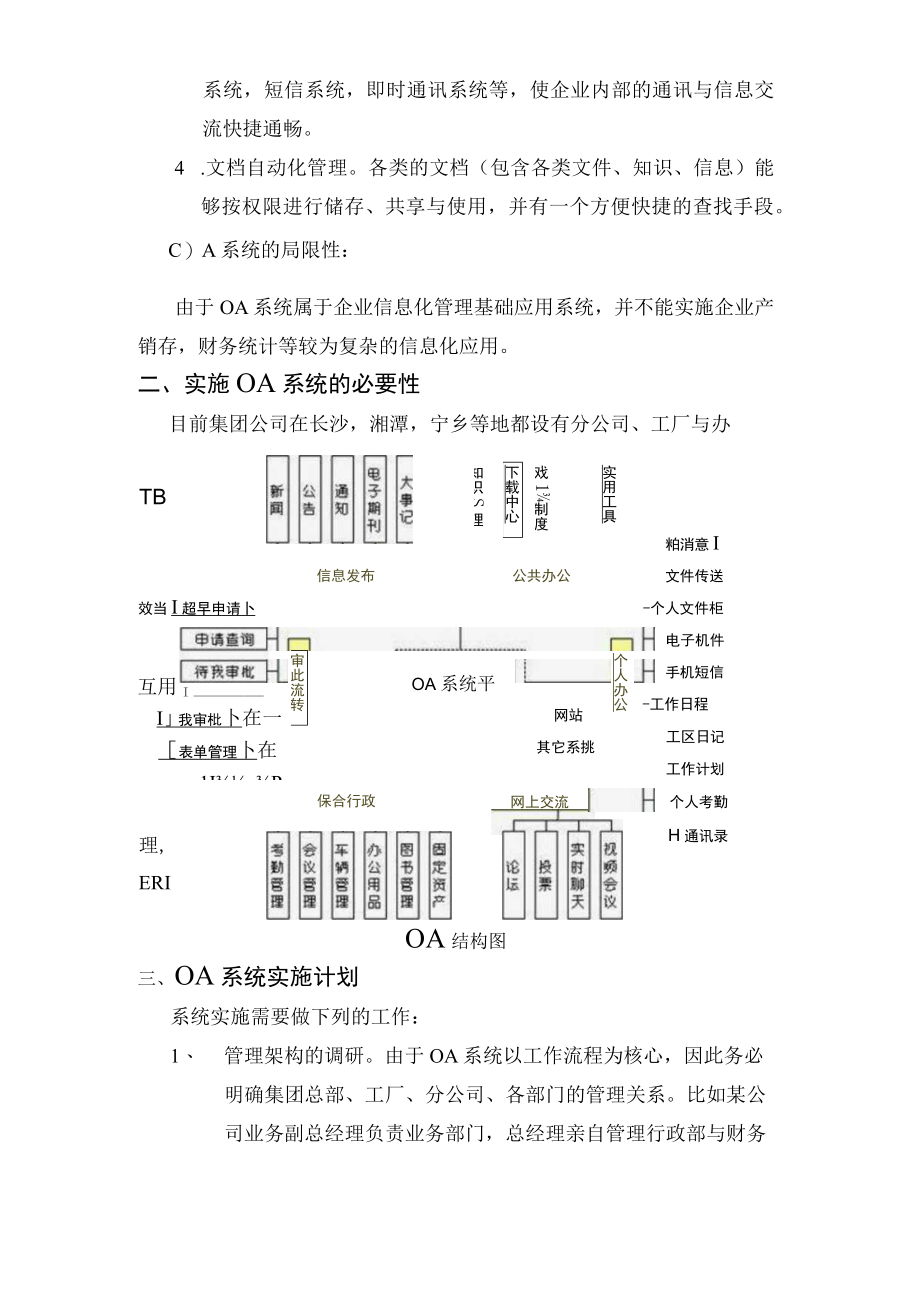 企业办公自动化实施方案.docx_第2页