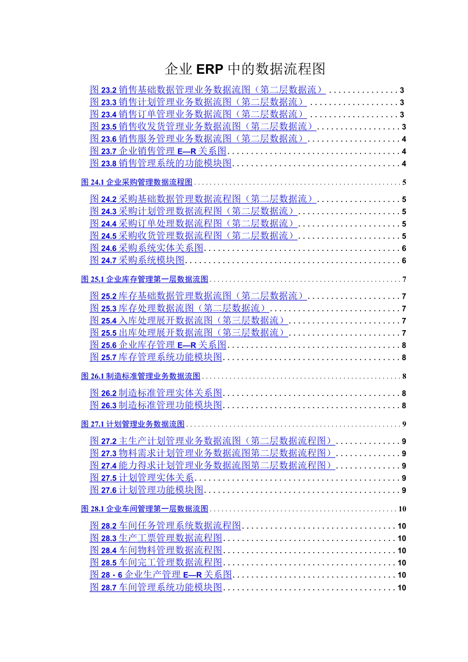 企业ERP中的数据流程图.docx_第1页