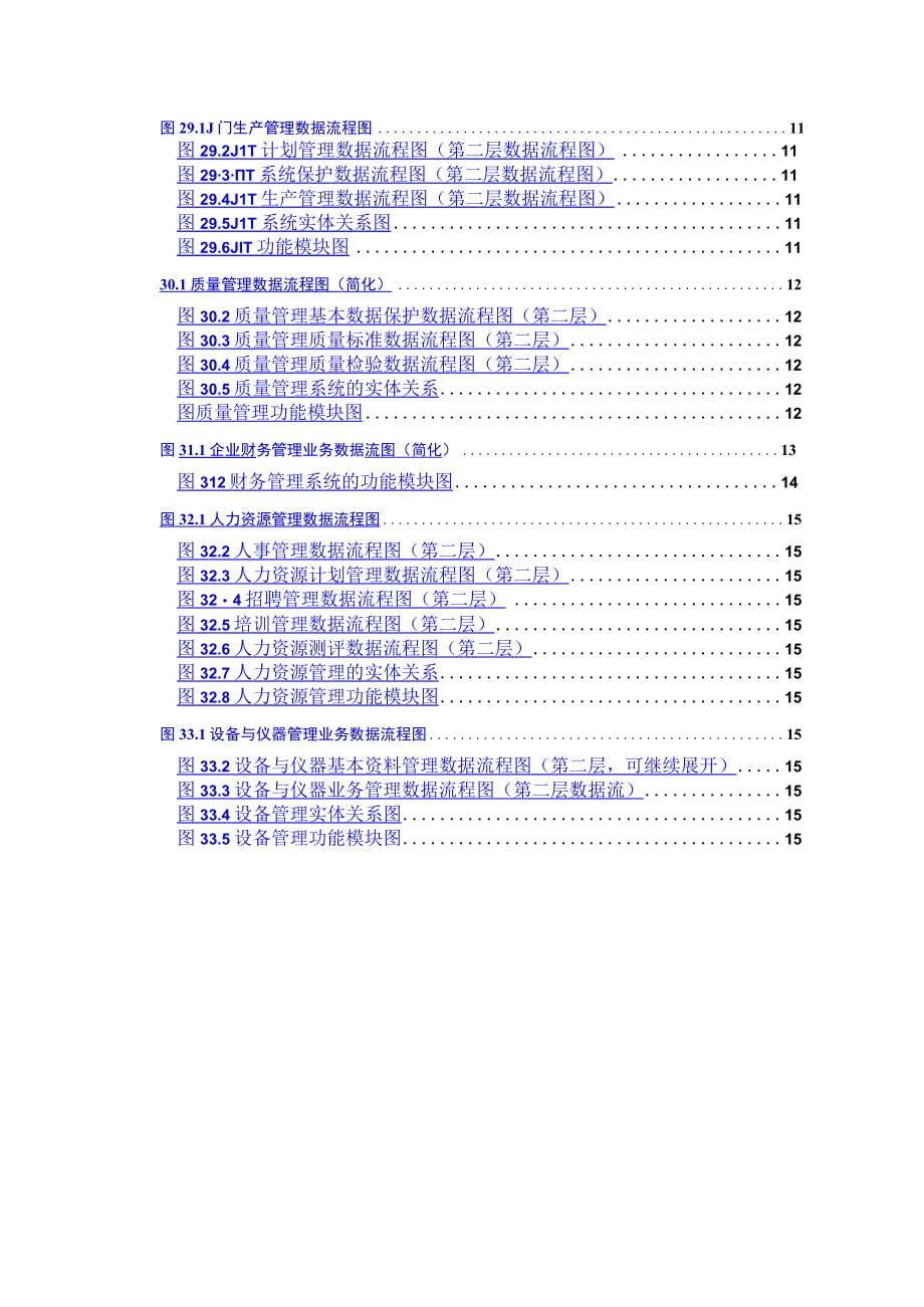 企业ERP中的数据流程图.docx_第2页