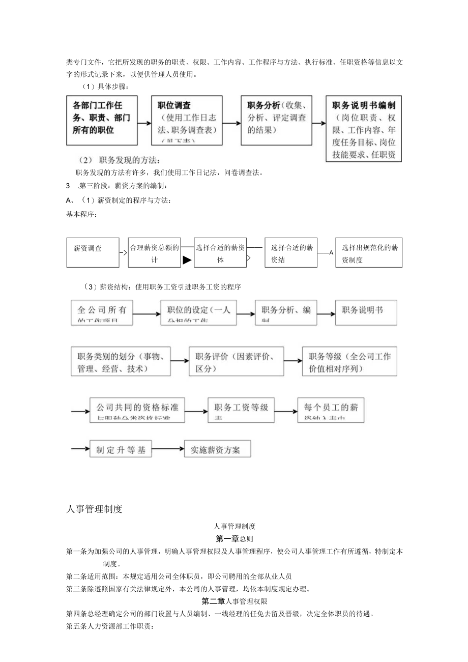 人力资源管理资料DOC87页.docx_第3页