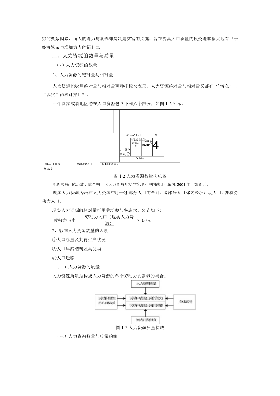 人力资源开发与管理概述.docx_第2页