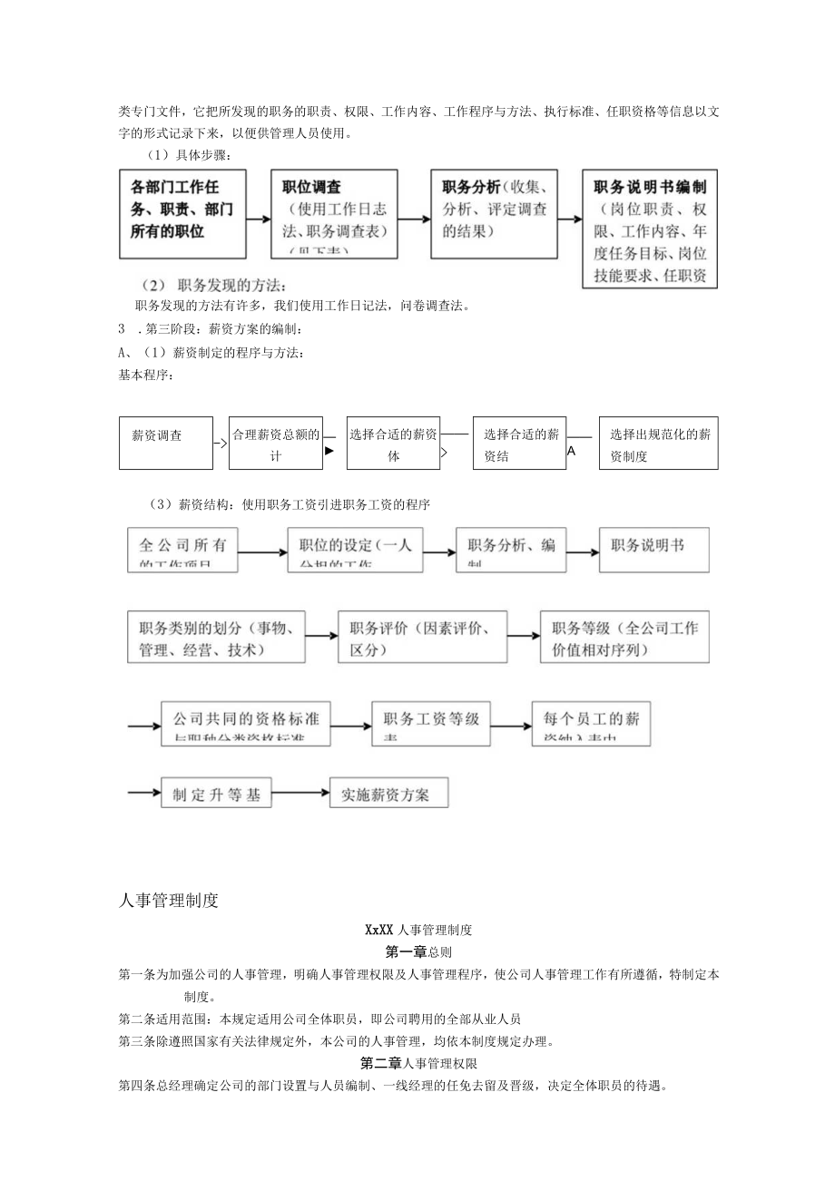 人力資源管理.docx_第3页