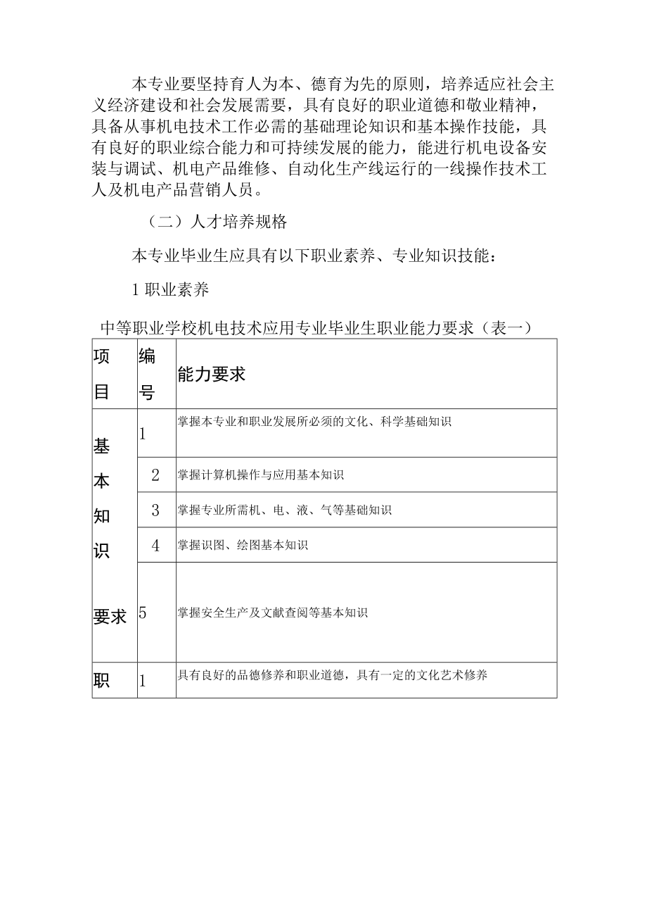 中等职业学校机电技术应用专业人才培养方案.docx_第2页