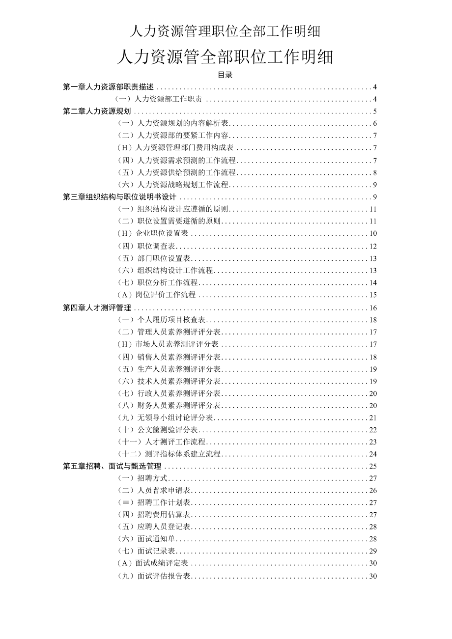 人力资源管理职位全部工作明细.docx_第1页